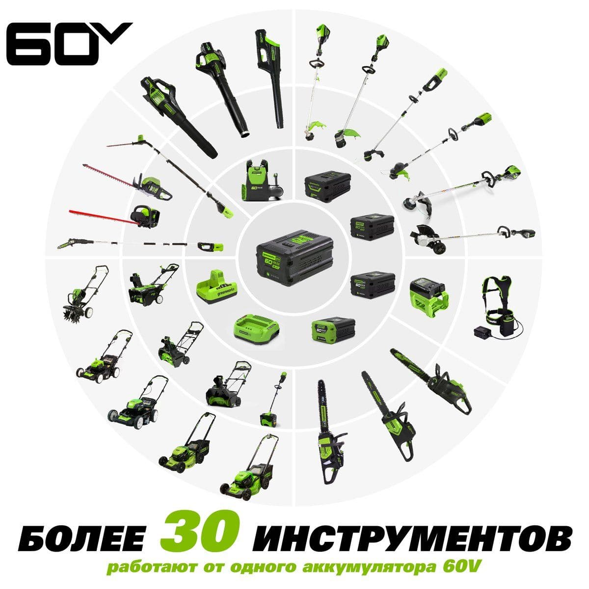 GD60LM46HP - изображение 19
