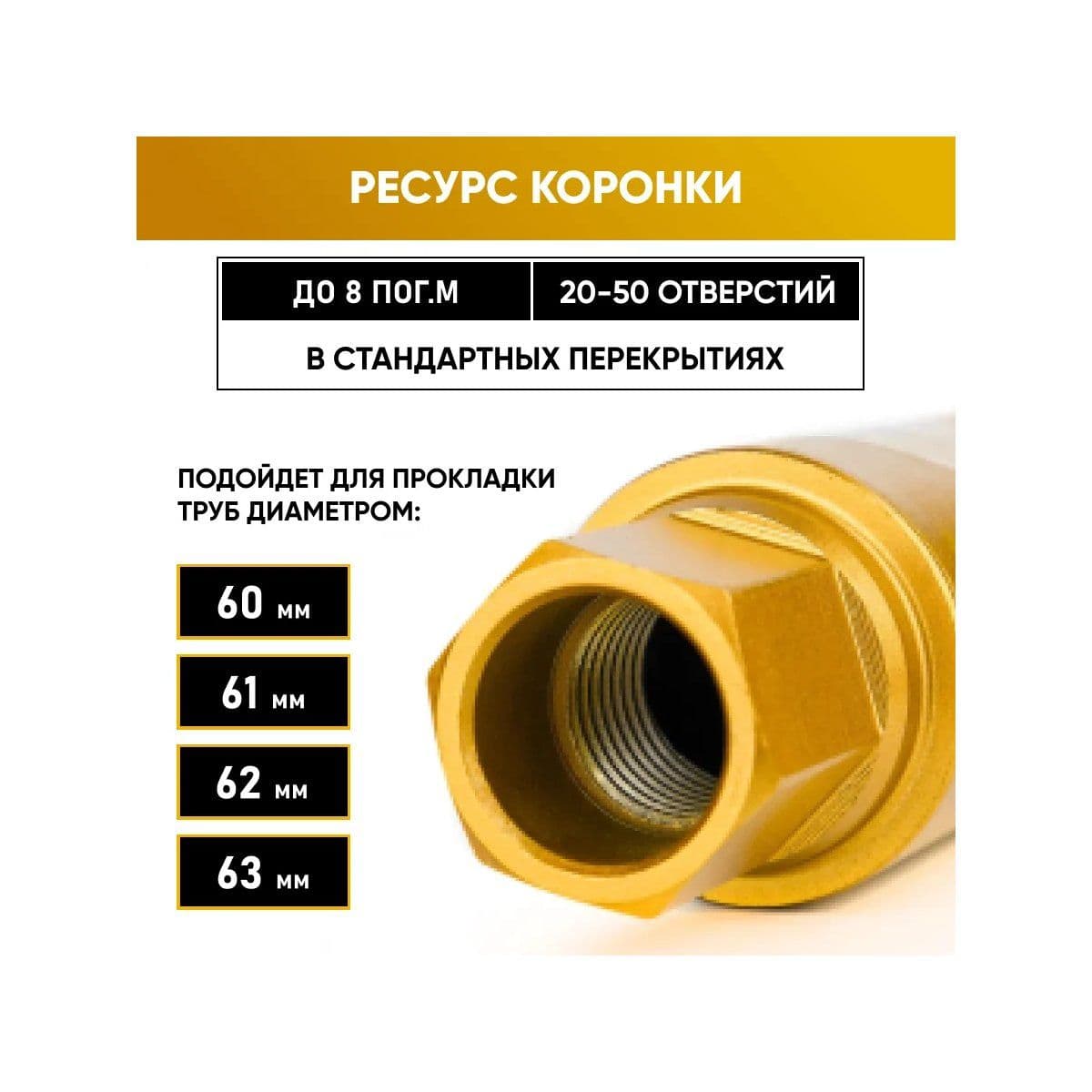 Коронка алмазная 1 1/4" 063х400 - изображение 6