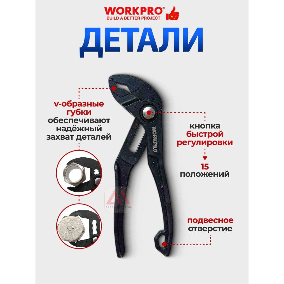 Клещи переставные 100мм быстрорегулируемые мини, Черные - изображение 1