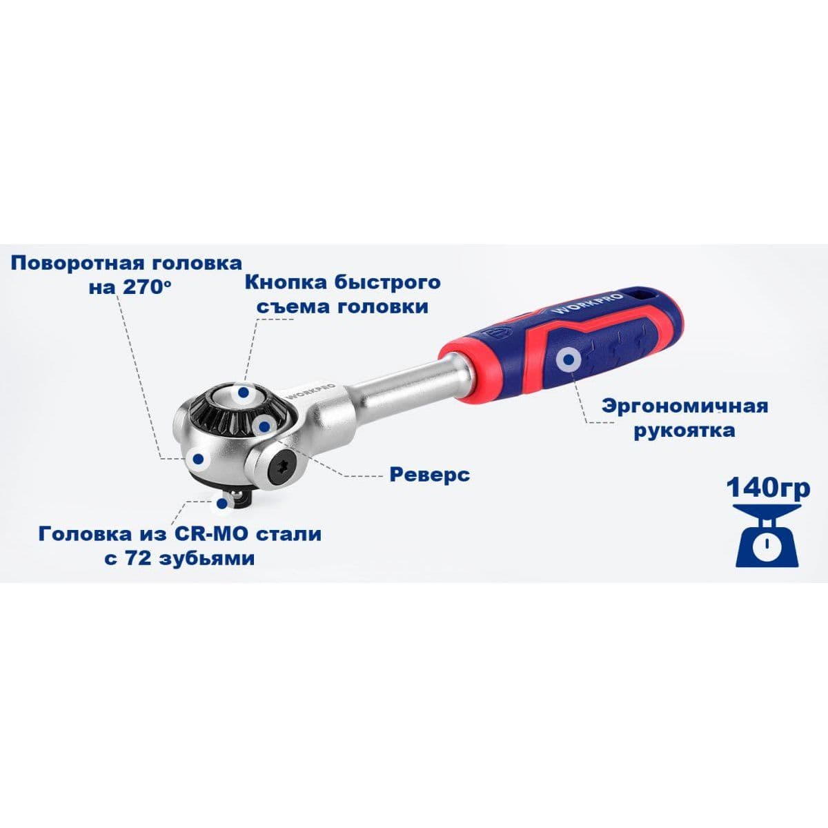Трещотка с поворотной головой типа циклоп 1/4", 72 зуба - изображение 6