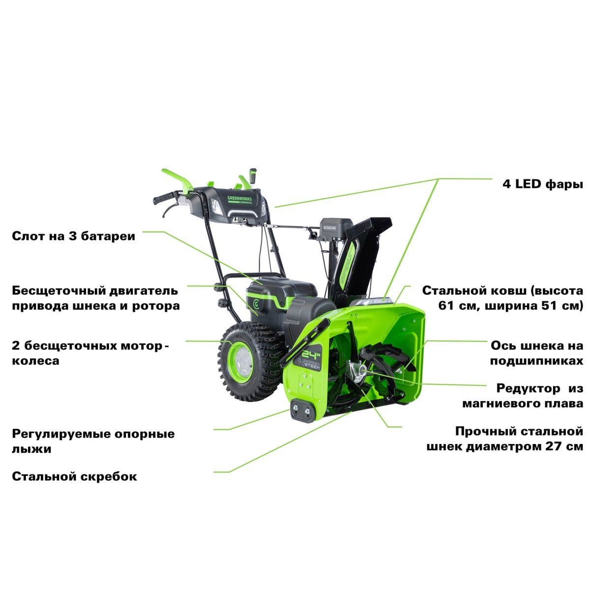 GD82ST56 - изображение 8