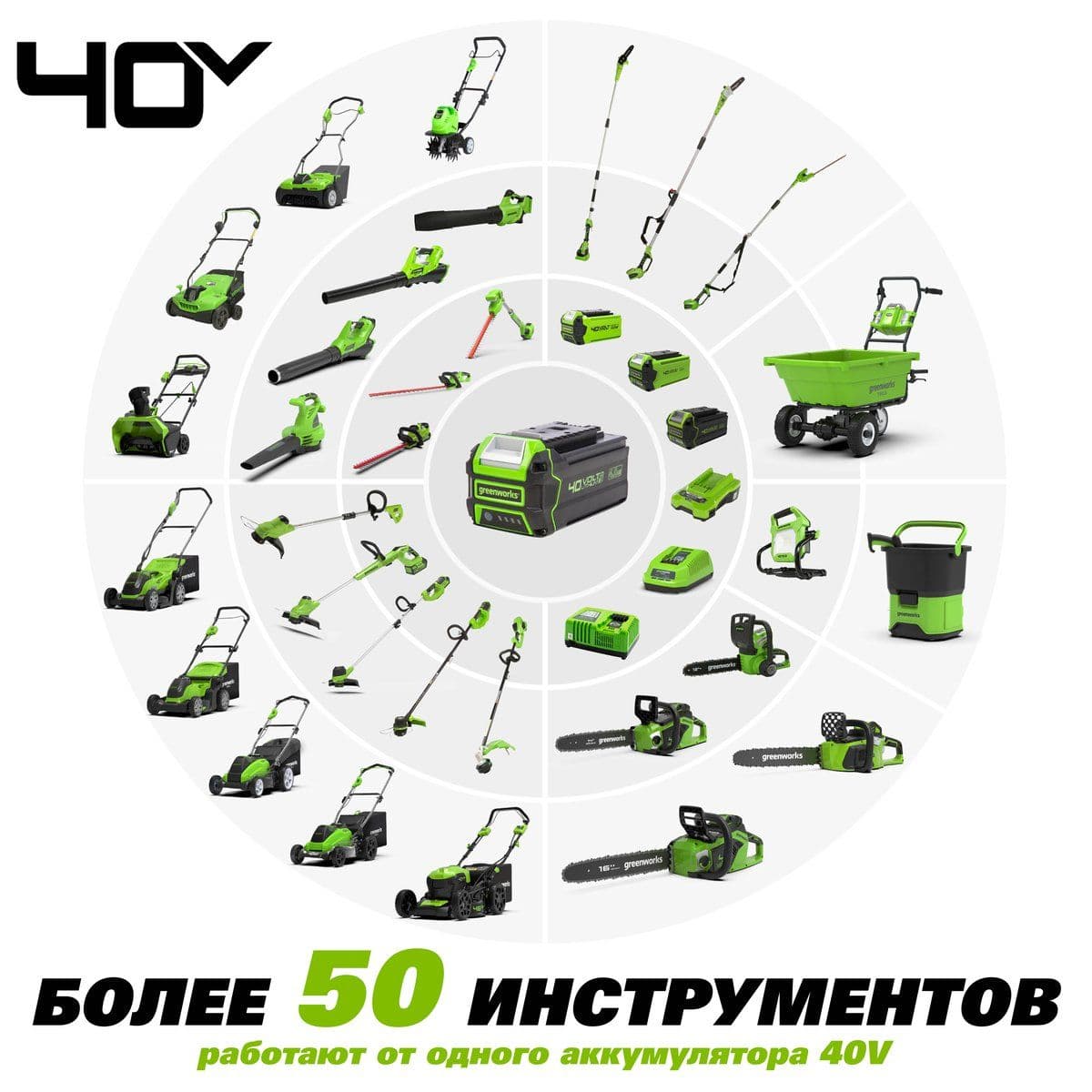 G40CS30II с 1* АКБ 4АЧ и ЗУ - изображение 6